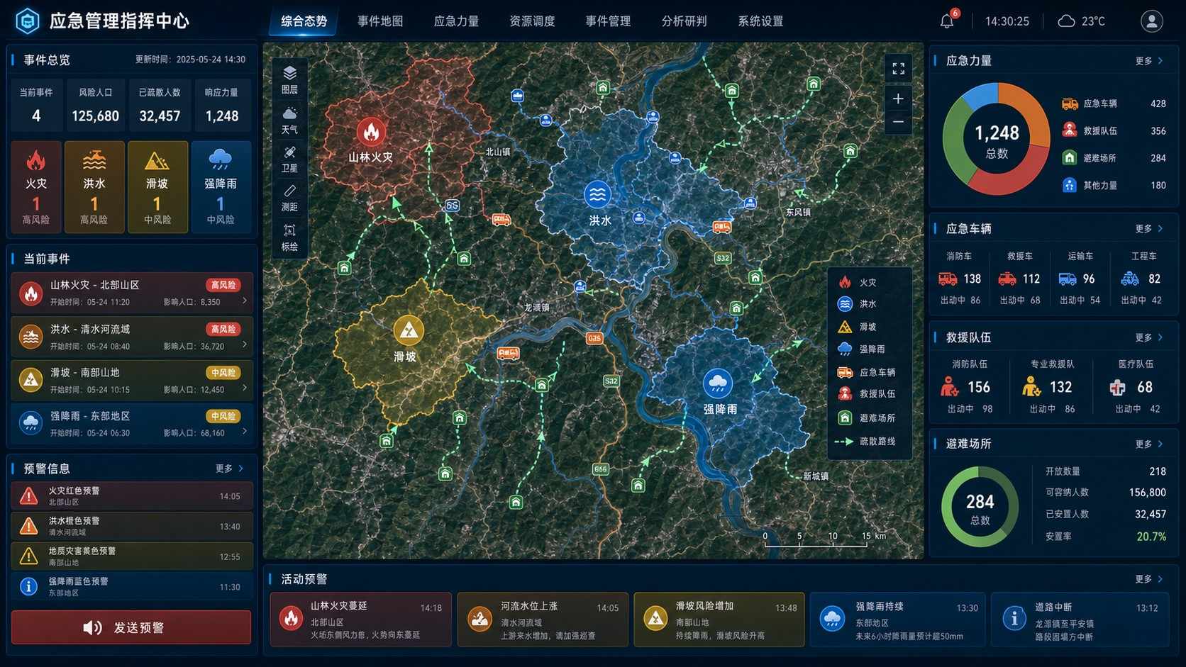 综合应急管理解决方案
