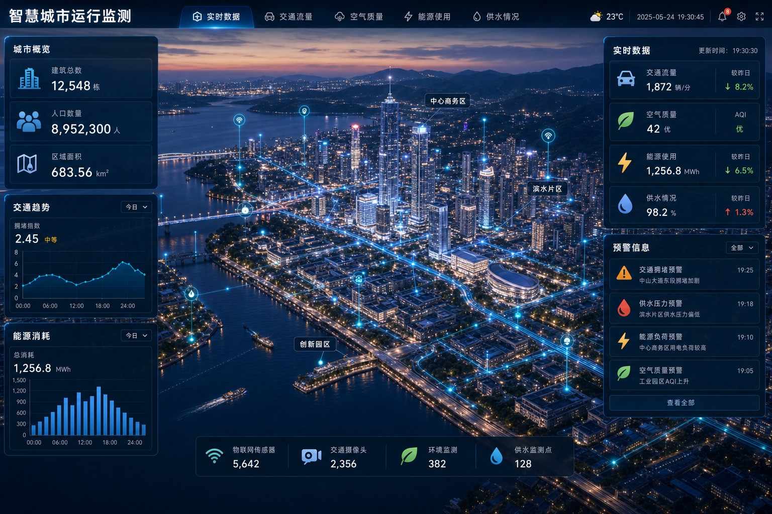 智慧时空大数据平台解决方案