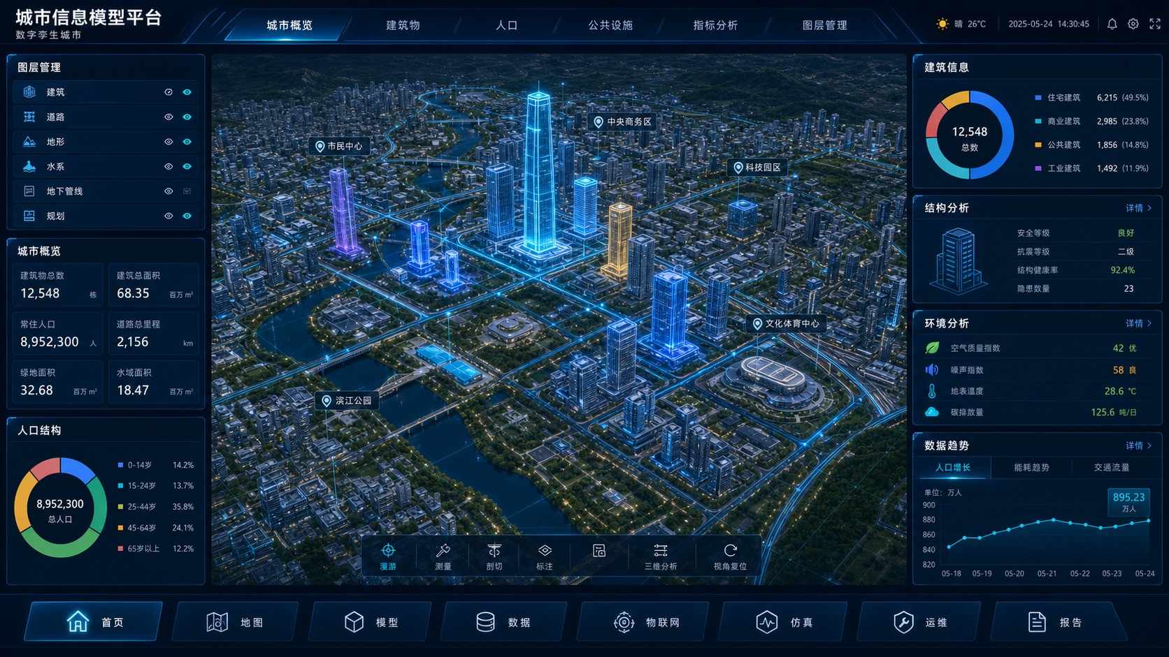 智慧城市 CIM 基础平台解决方案