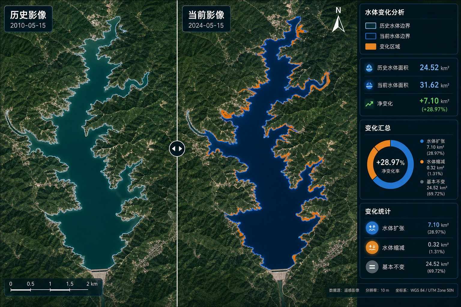 水体变化检测